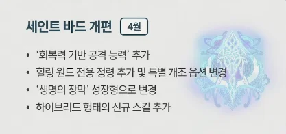 세인트 바드 개편