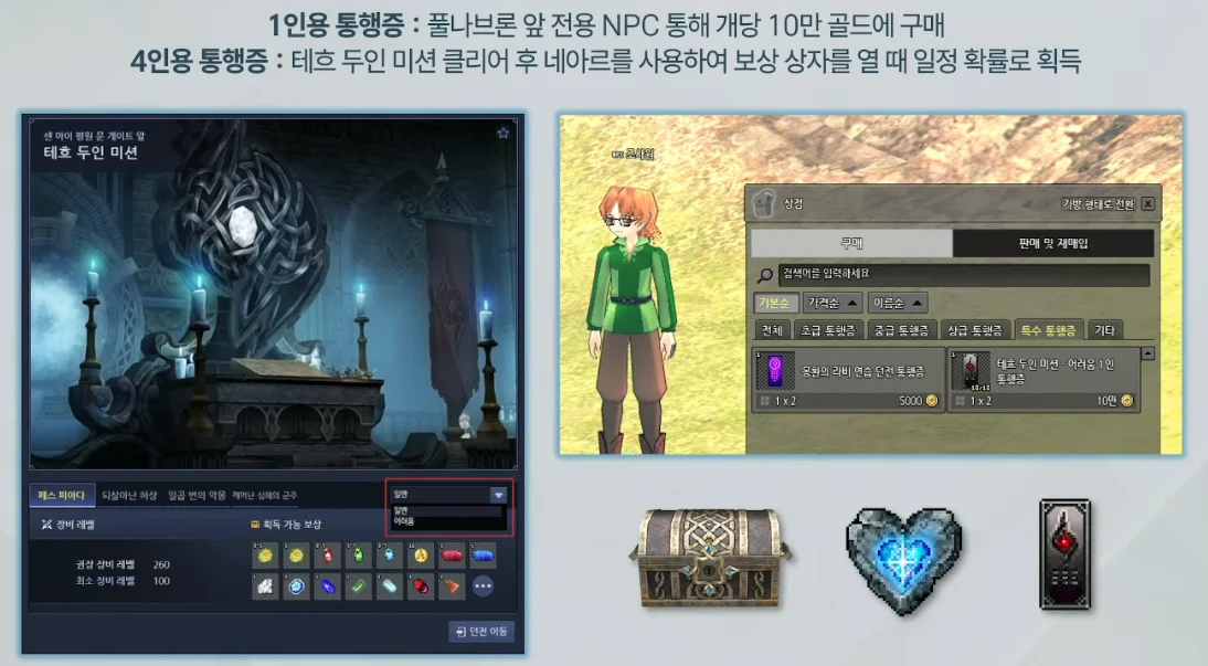 테흐 두인 어려움 난이도 추가