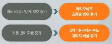 핸들 에르그 효과 개선.png