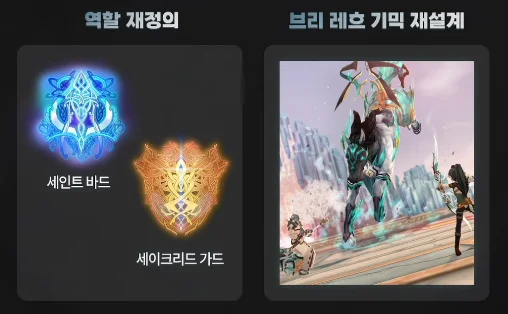 Saint Bard, Sacred Guard Overhaul + Bree Leith Gimmick Redesign